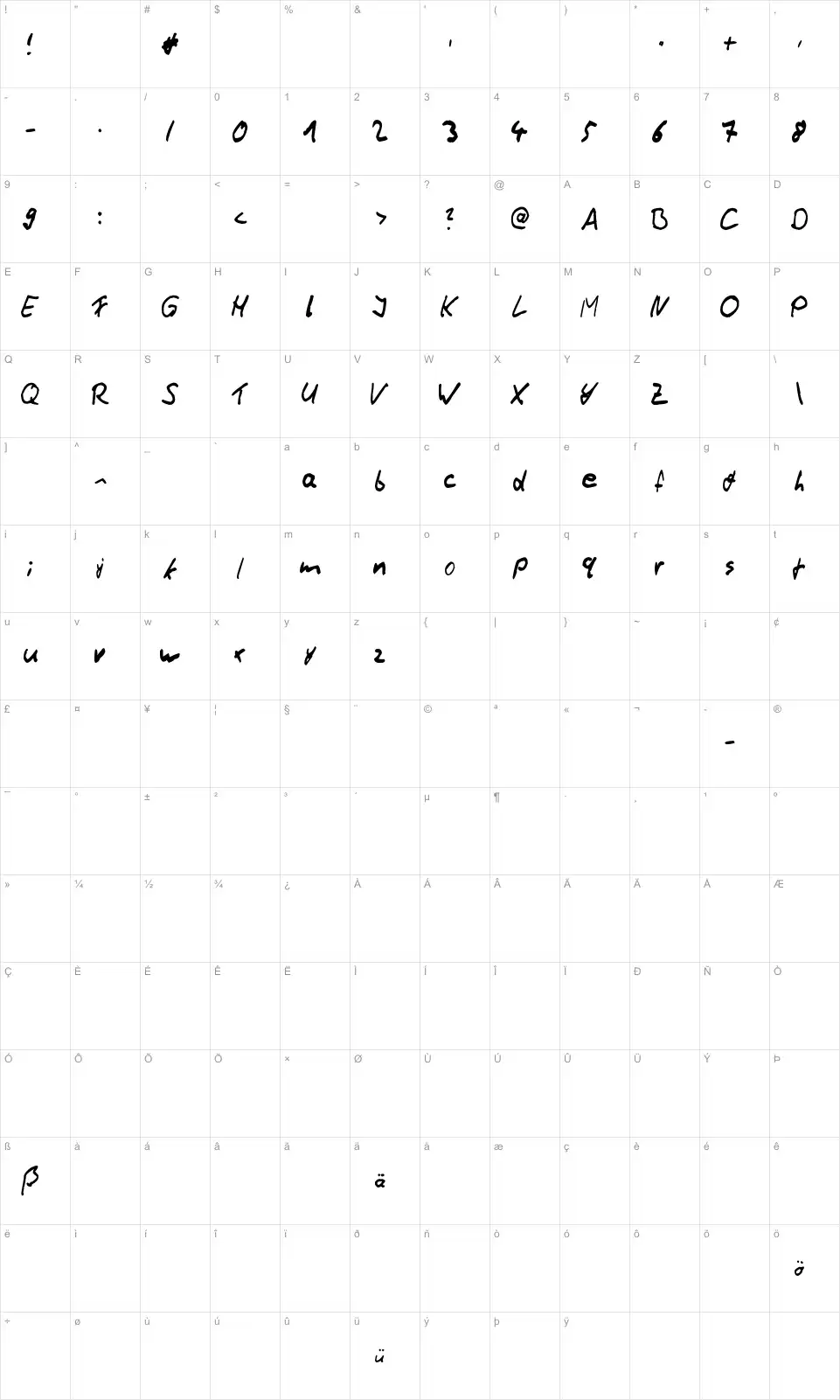 Mapa de caracteres da fonte Thommy Handwrite