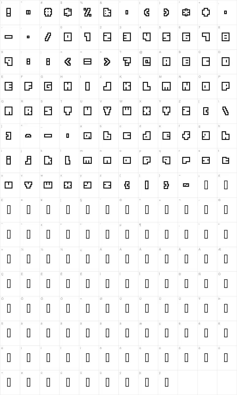 Mapa de caracteres da fonte Tiny Box