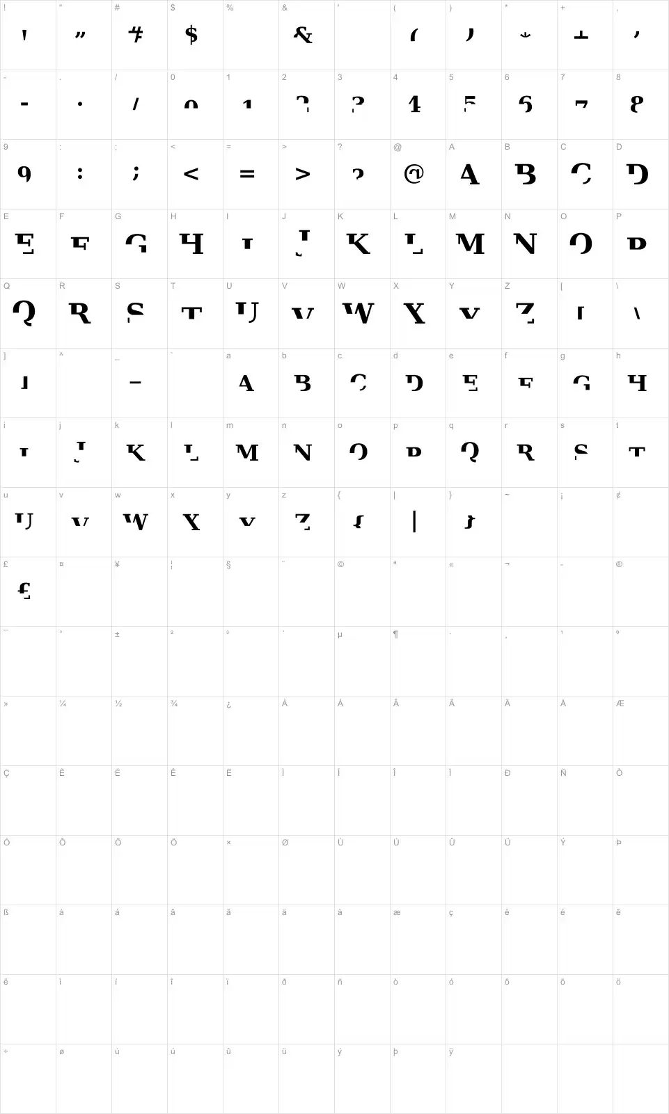 Mapa de caracteres da fonte Veru Serif