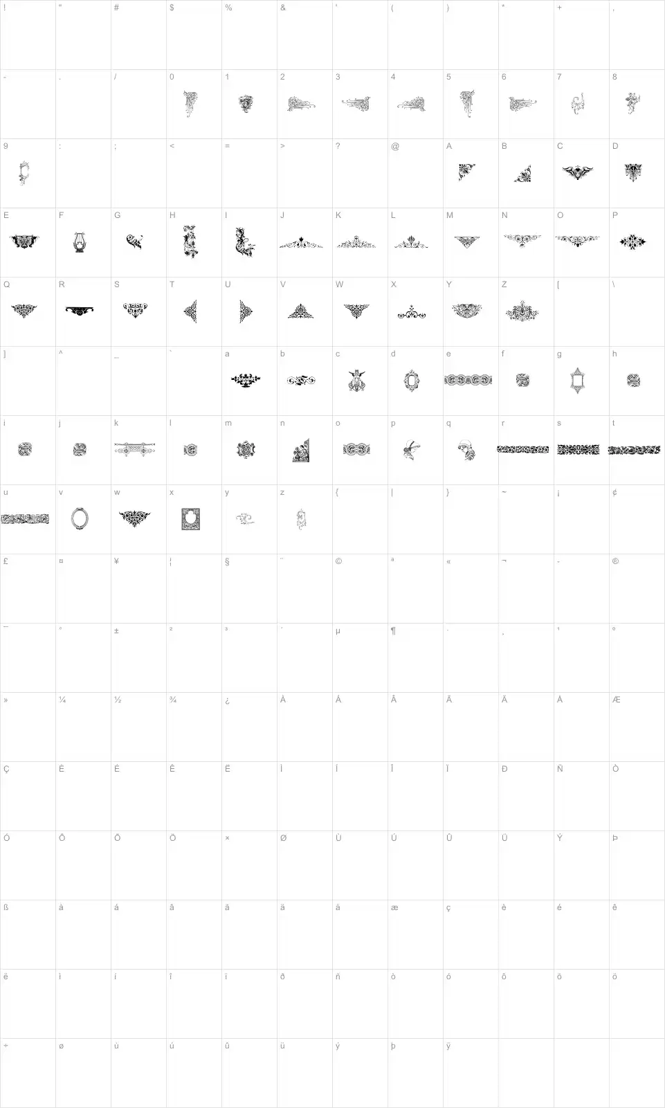 Mapa de caracteres da fonte Victorian Free Ornaments Two