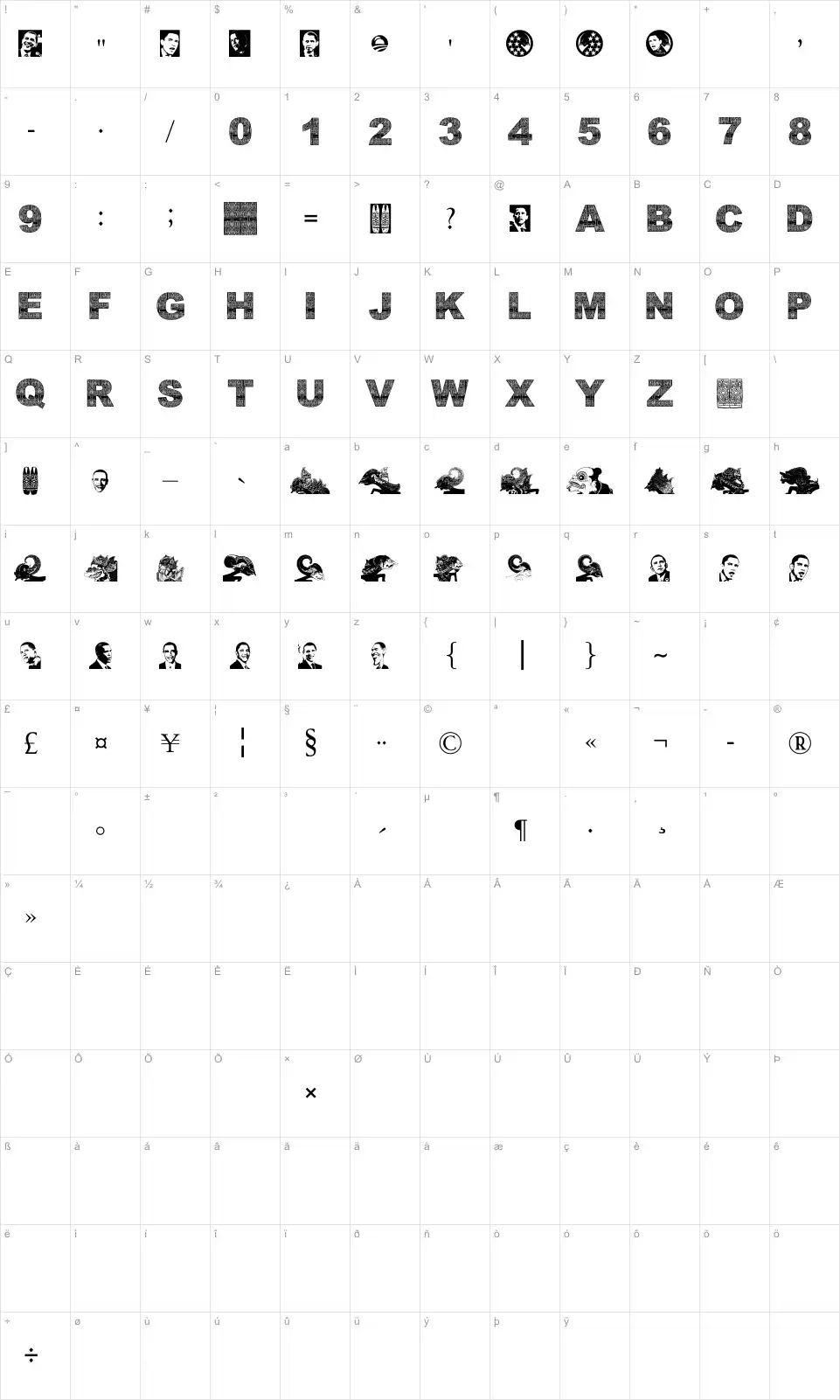 Mapa de caracteres da fonte Wayang Obama