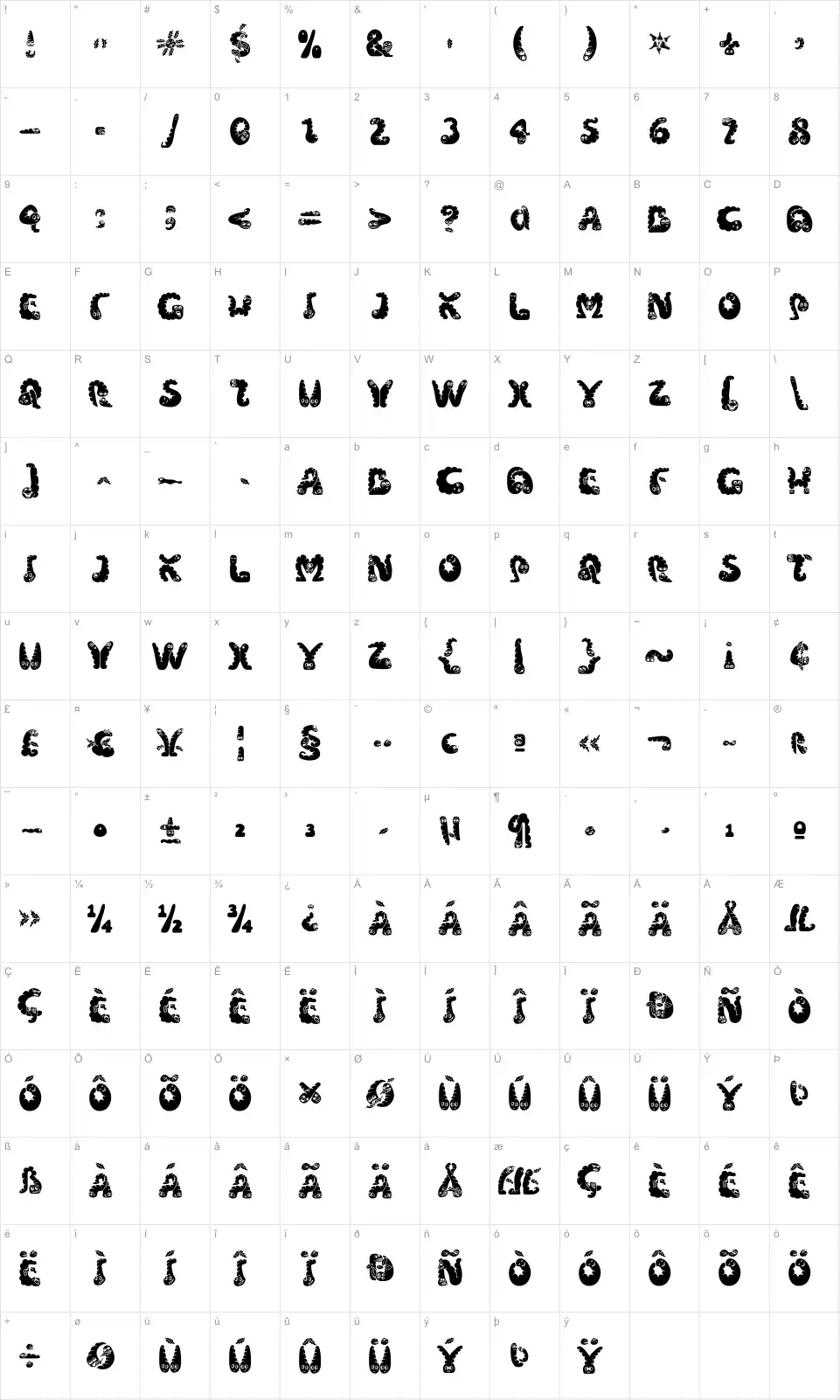 Mapa de caracteres da fonte Wiggles