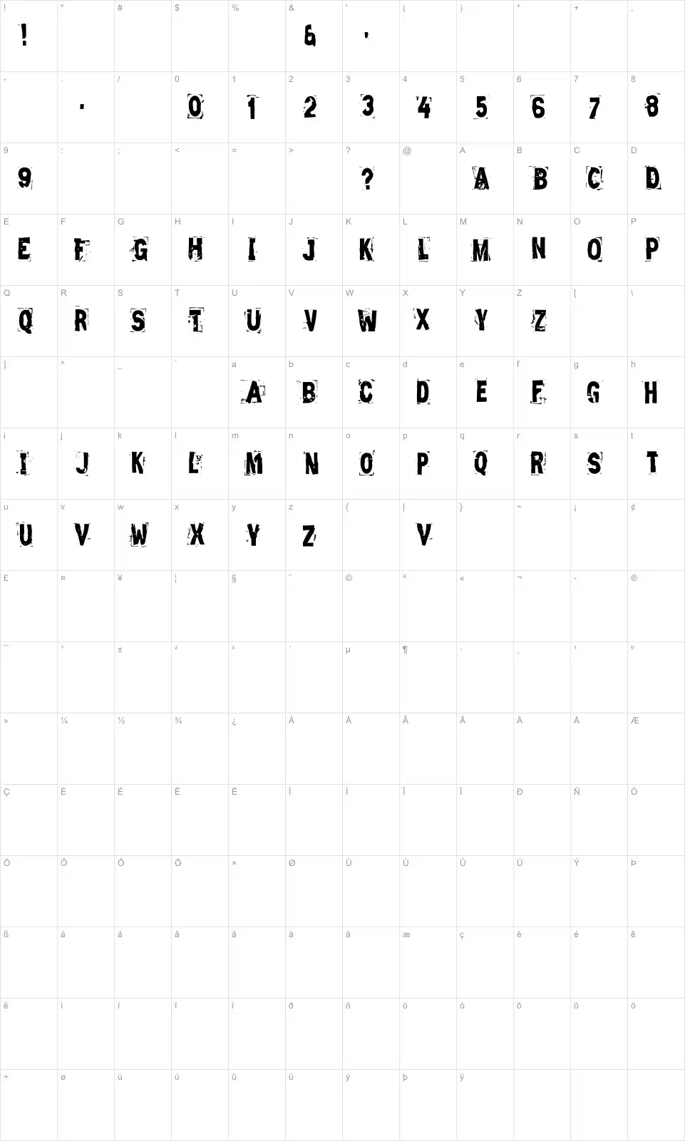 Mapa de caracteres da fonte Zero & Zero Is